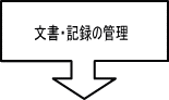 文書・記録の管理
