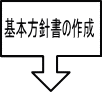 基本方針書の作成