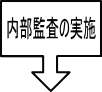 内部監査の実施