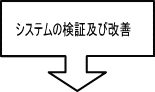 システムの検証及び改善